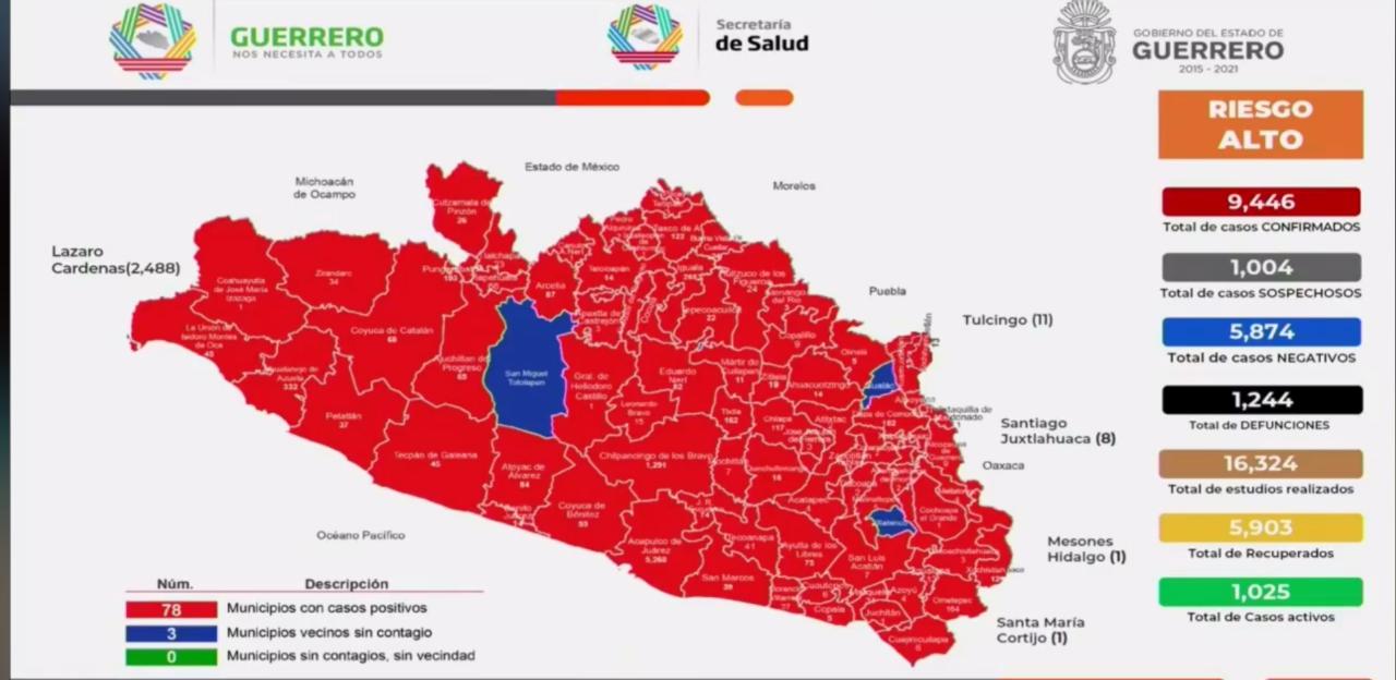 Zihuatanejo y Chilpancingo, municipios con acelerado incremento de casos Covid-19